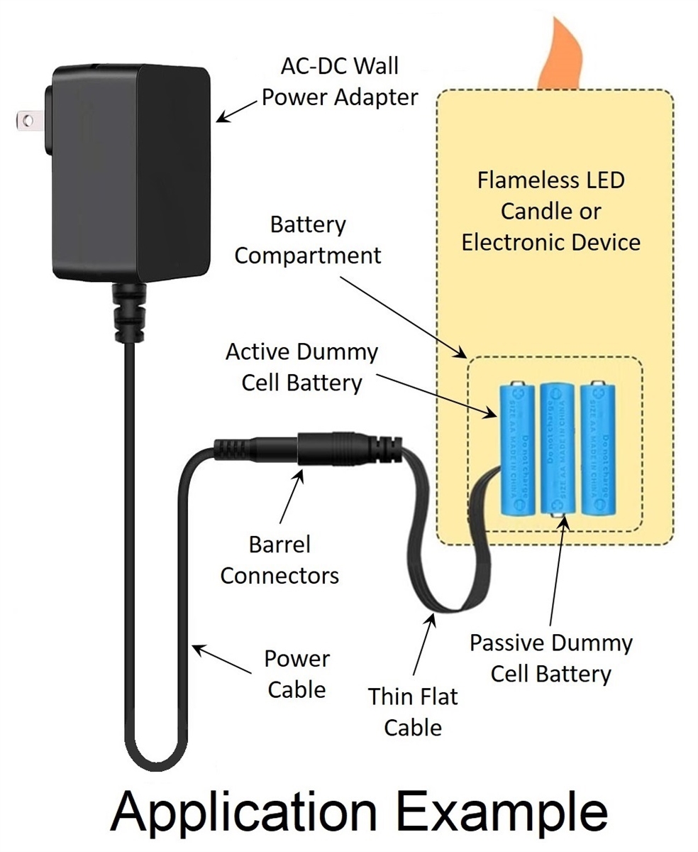 AC to DC Wall Power Adapter - HEAVY-DUTY 3A OUTPUT - 100VAC-240VAC to ...